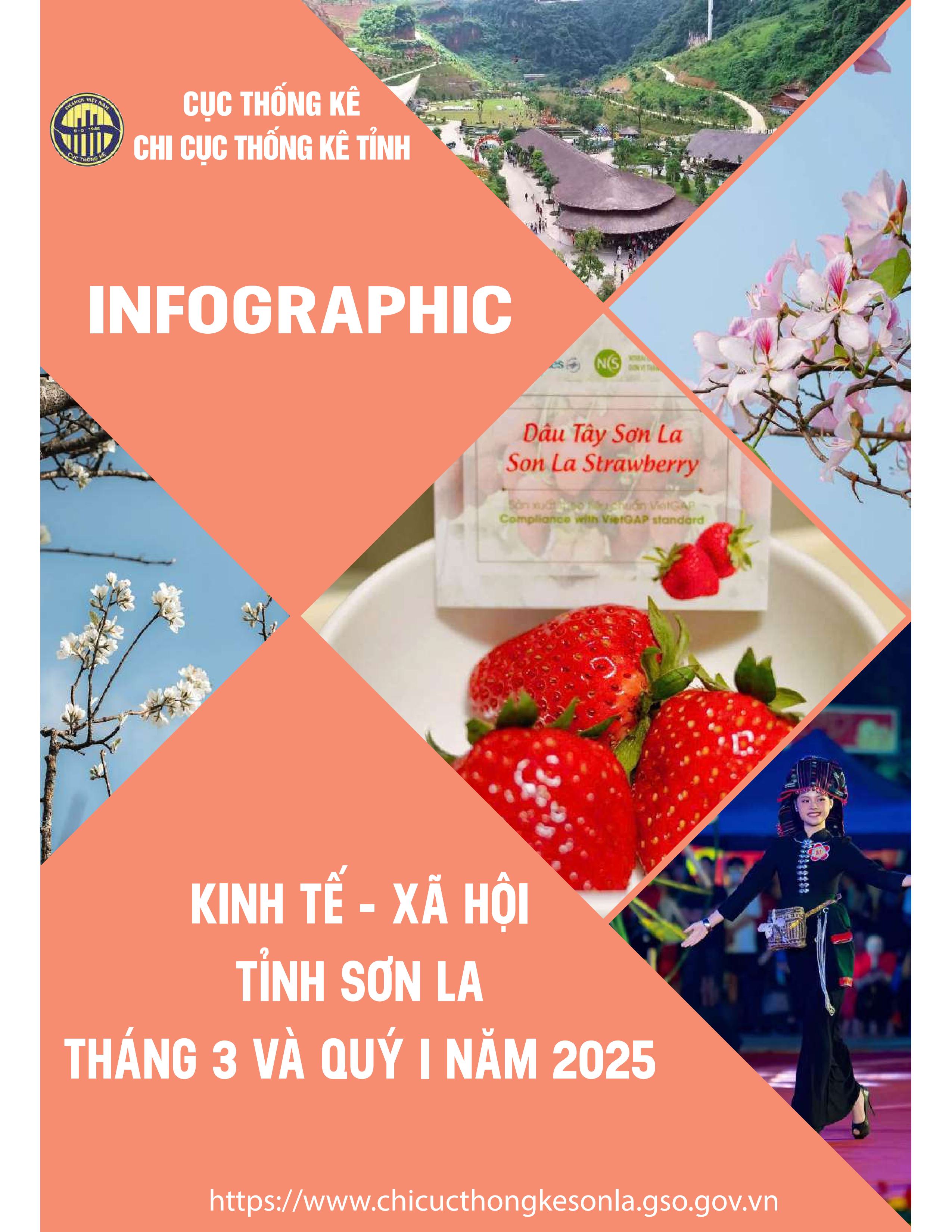 NGTK